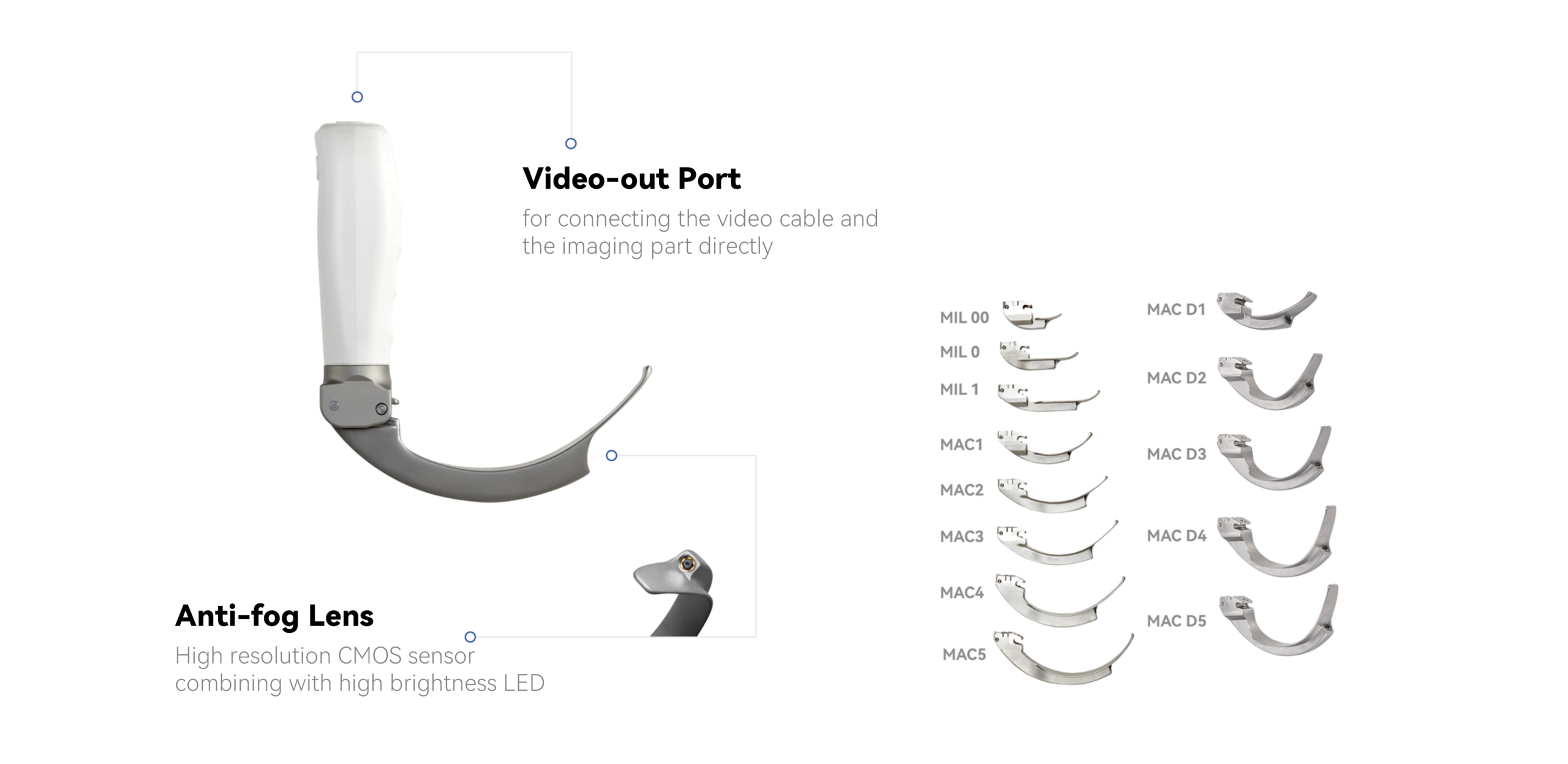 Stainless Steel Blades for the ClearVue VLXL — High Res CMOS sensor, anti-fog lens