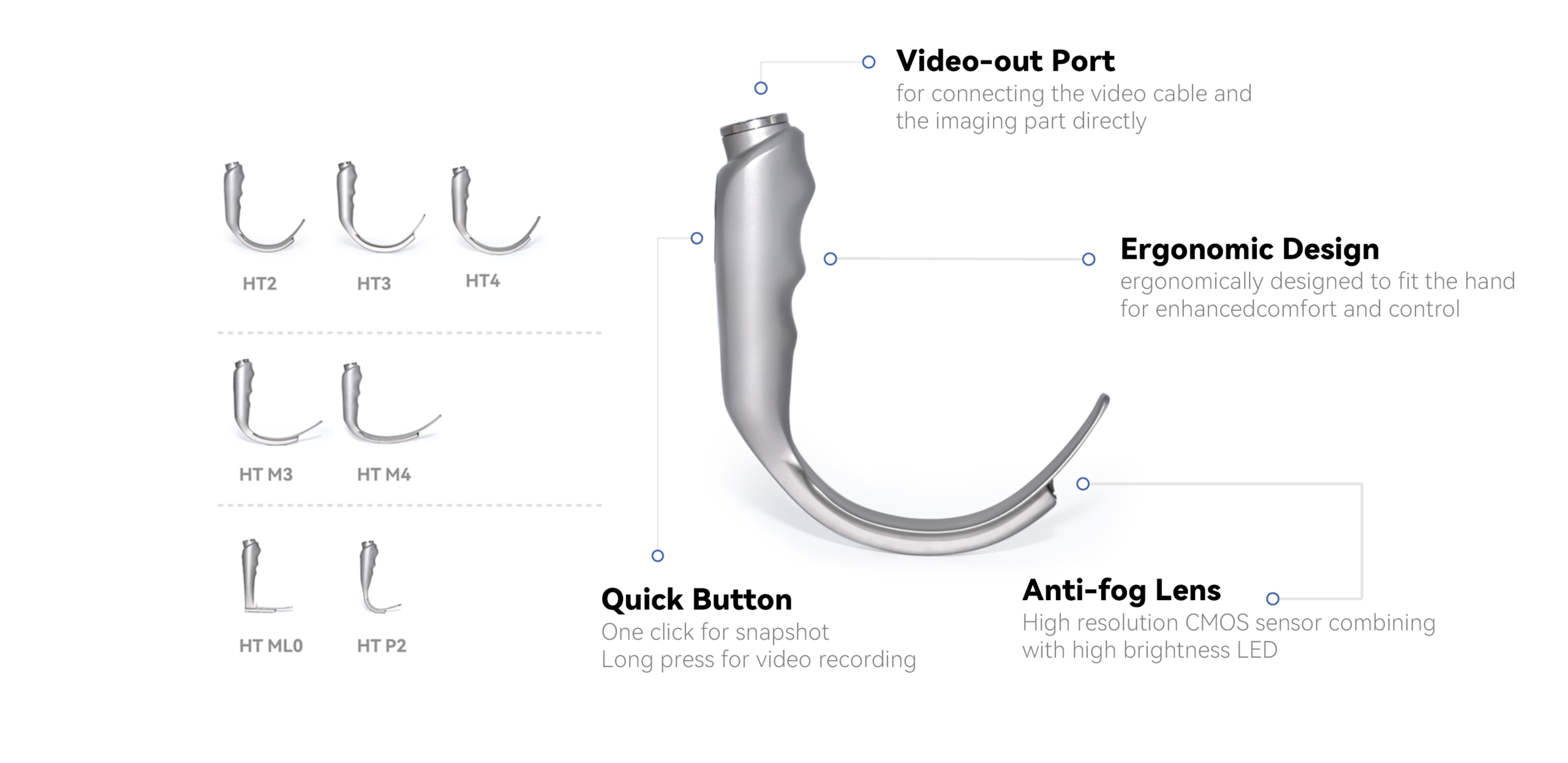 Titanium Blades for the ClearVue VLXL — Quick Shot button, disinfectant proof, anti-fog lens