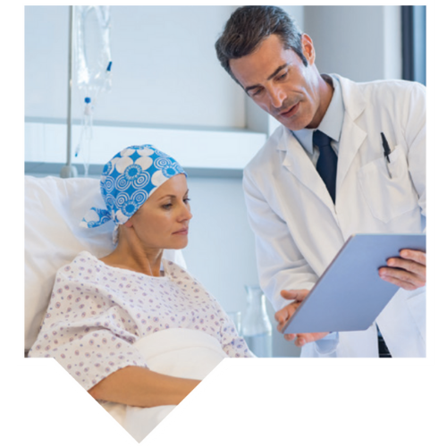 Capnography in Pain Management