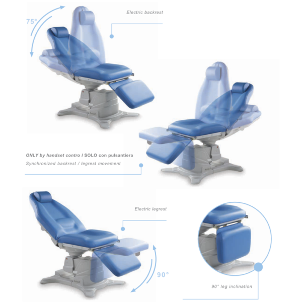 Lemi Monza Features 2