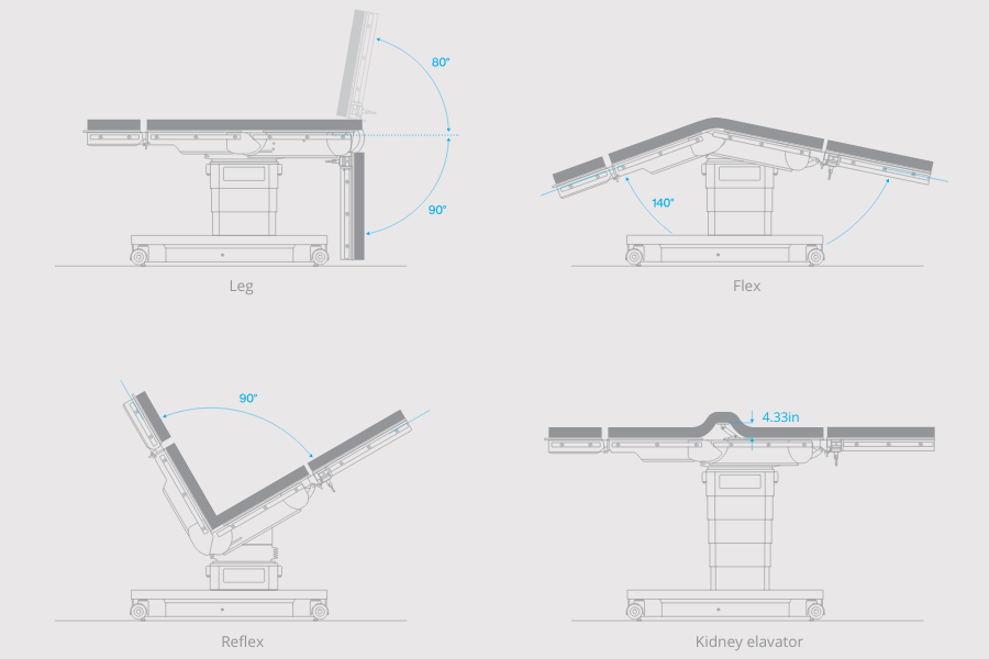 Infinium ST500E surgical table motion diagrams: leg section, flex, reflex, and kidney elevator
