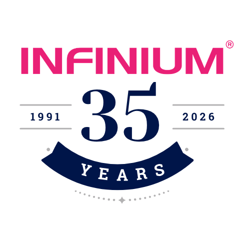 Infinium Medical — 35 Years