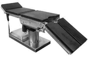 Operating Tables