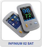 Pulse Oximeter 